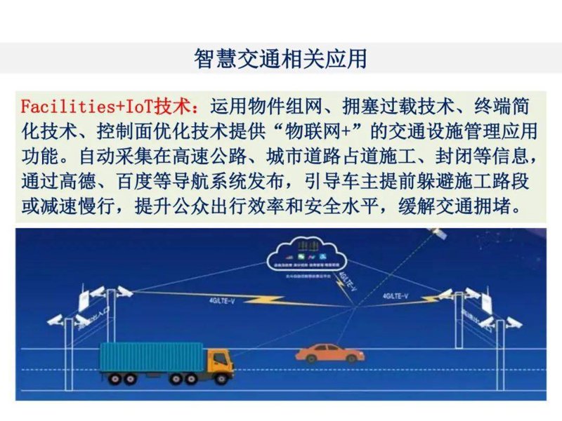 物联网感知设备:感知新时代的到来