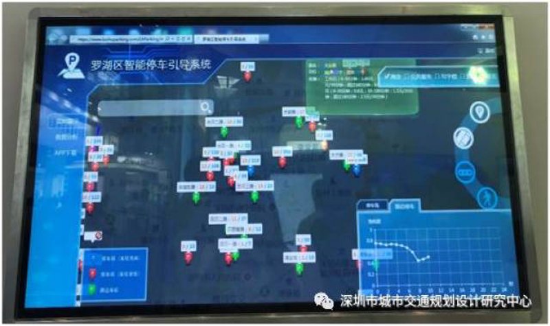 城市大脑建设：智慧城市的神经系统